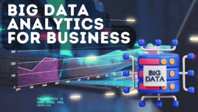 Analytics for Business