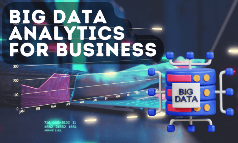 Analytics for Business