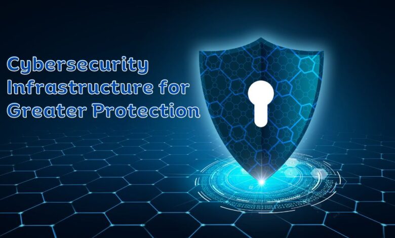 Cybersecurity Infrastructure