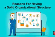 Reasons For Having a Solid Organizational Structure